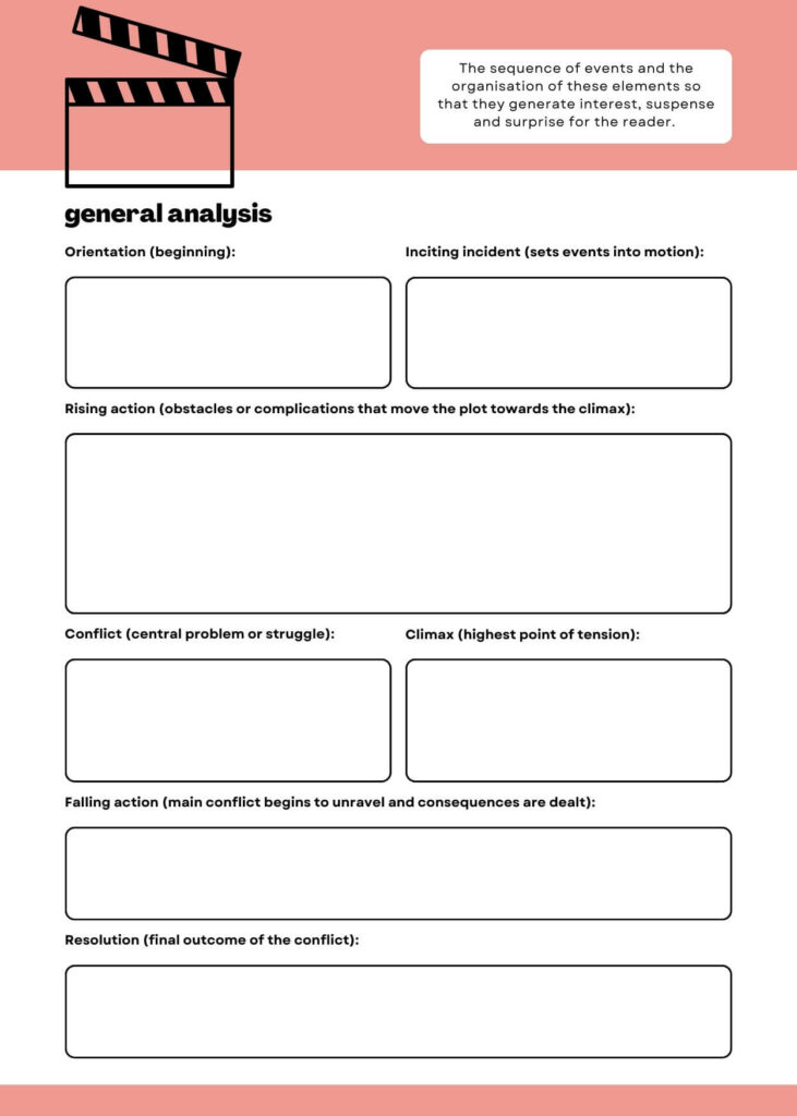 Movies Bullet Journal Pages Template PDF Free Download