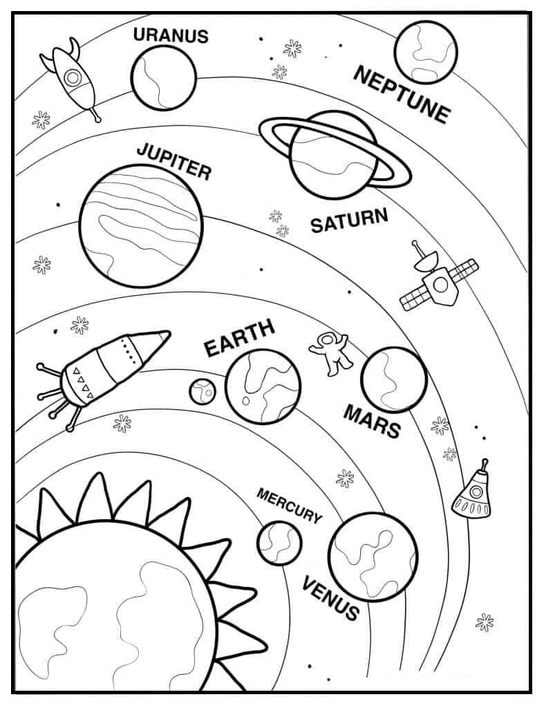 Solar System space coloring pages